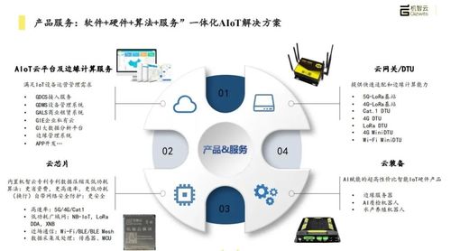 一周快訊 機智云領銜廣州巾幗科技先鋒路演，數字技術賦能制造業升級